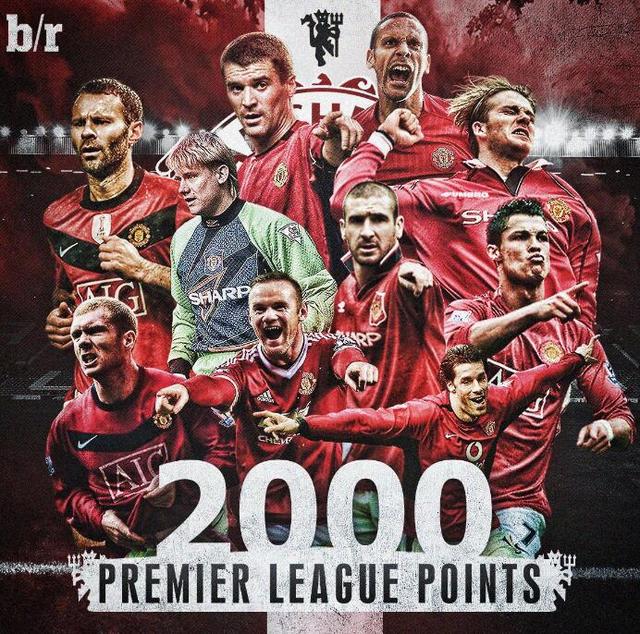 都是竞争最 都是竞争最